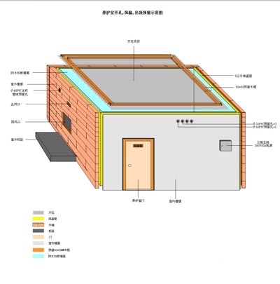 TKY-A恒溫恒濕智能控制儀